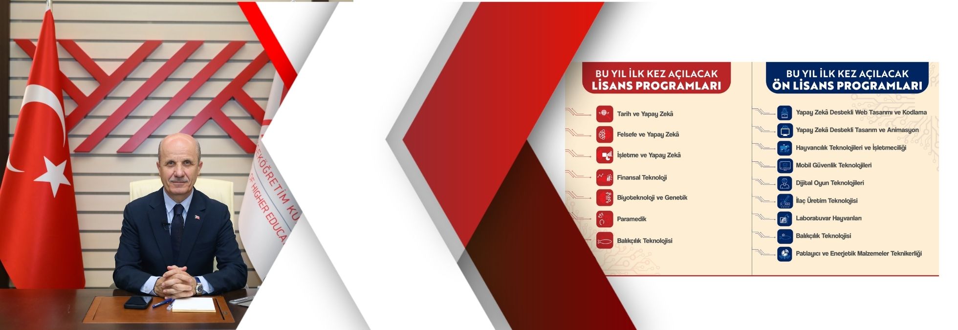 Yükseköğretim Kurulu geleceğin mesleklerine göre yükseköğretimi yeniden yapılandırıyor